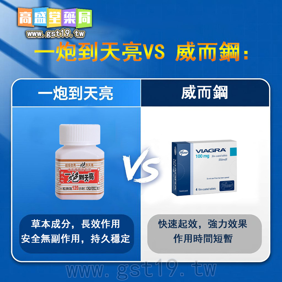 一炮到天亮-vs-威而鋼.jpg