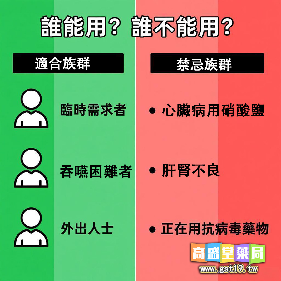C適合族群.jpg