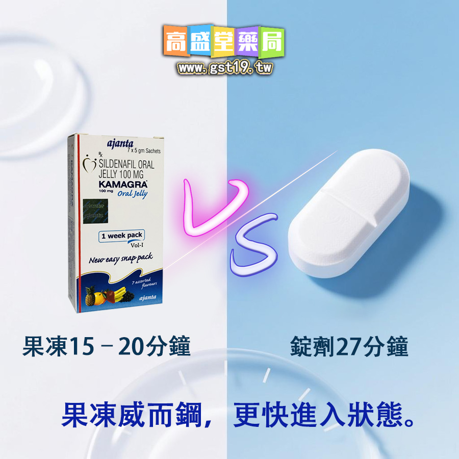 果凍威而鋼，更快進入狀態。.jpg