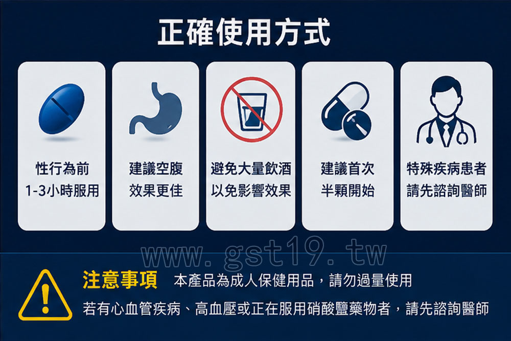 1779765988355510.jpg 正確使用方式.jpg