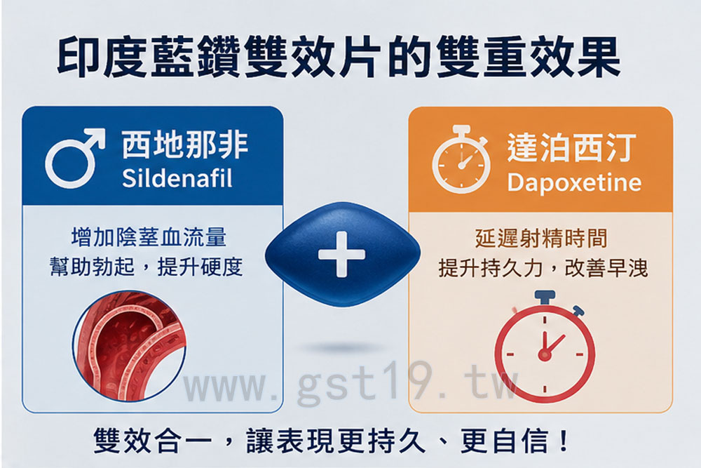 1779766049895819.jpg 時間加硬度.jpg