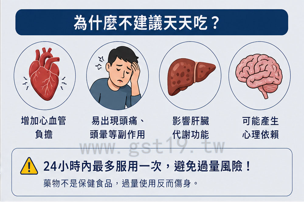 為什麼不能天天吃.jpg