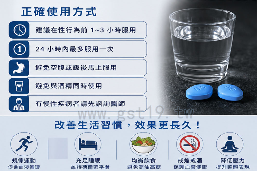正確使用方式.jpg